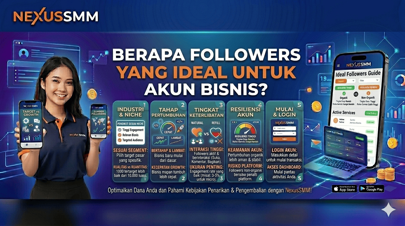 จำนวนผู้ติดตามที่เหมาะสมสำหรับบัญชีธุรกิจคือเท่าไหร่?