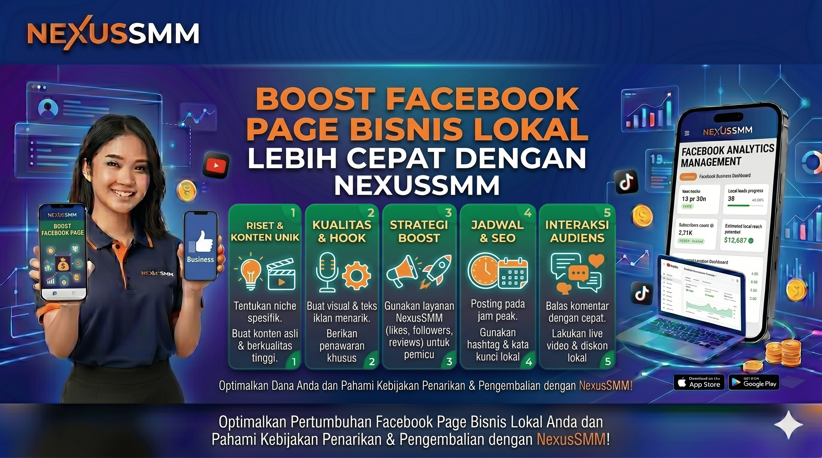 Boost Facebook Page untuk Bisnis Lokal
