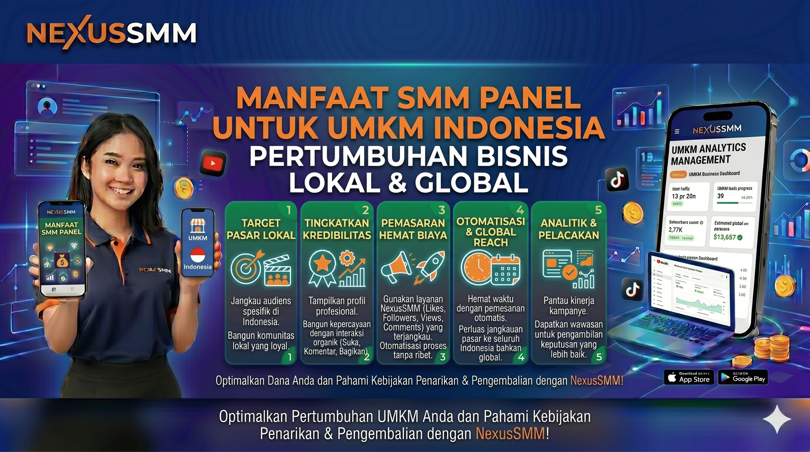 Manfaat SMM Panel untuk UMKM Indonesia