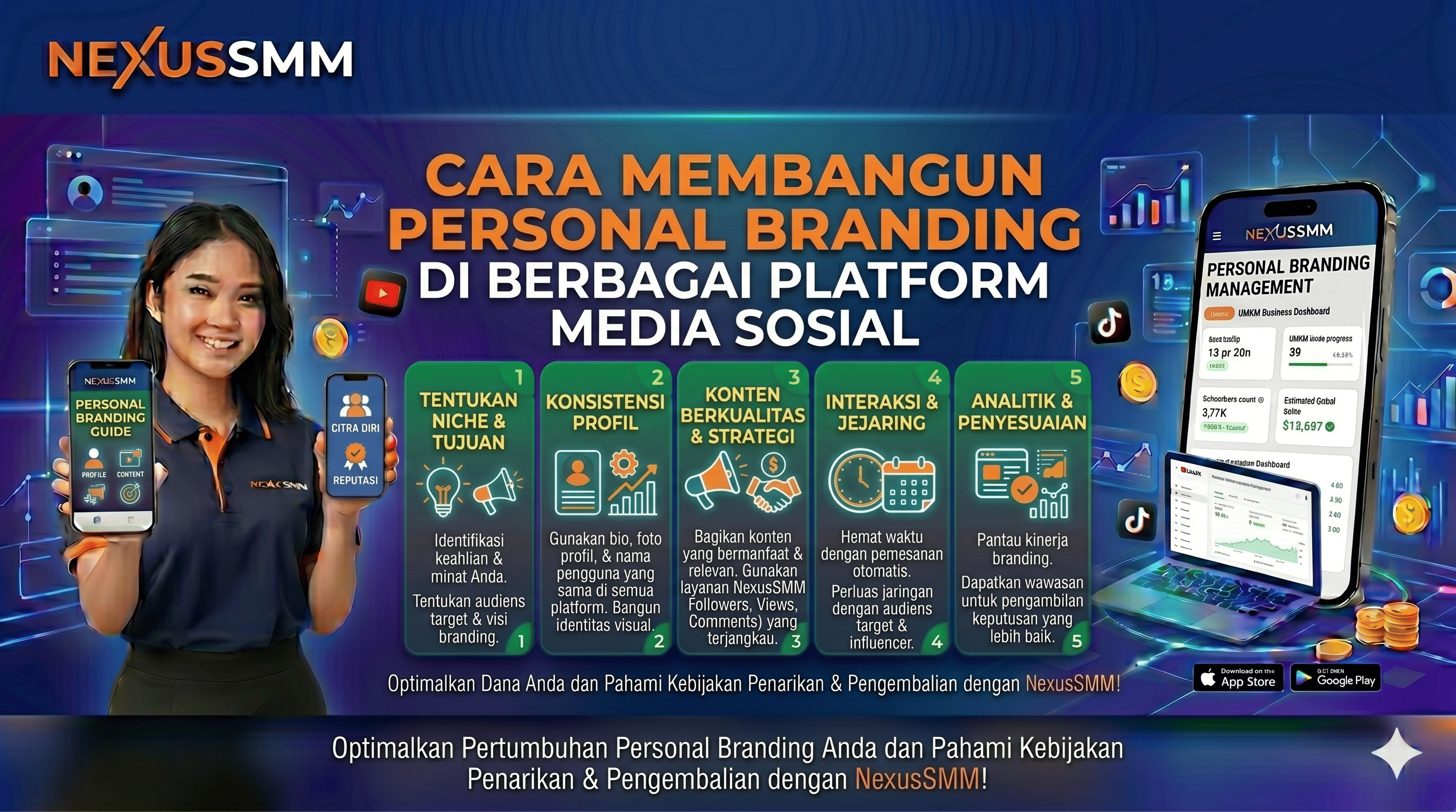 Cara Membangun Personal Branding dengan SMM Panel
