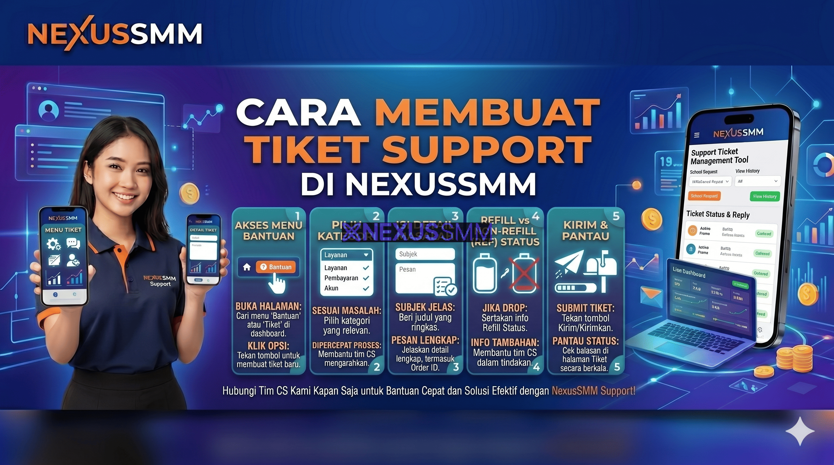 Buy Virtual OTP Numbers for Shopee Food and GoFood with Nexus SMM's Automatic System