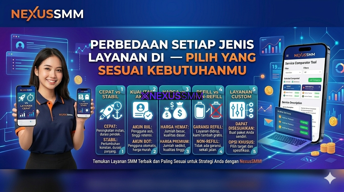Dari Kewalahan ke Produktif: Cara Buat Banyak Akun Canva Pro Tim Menggunakan Nokos Nexus SMM