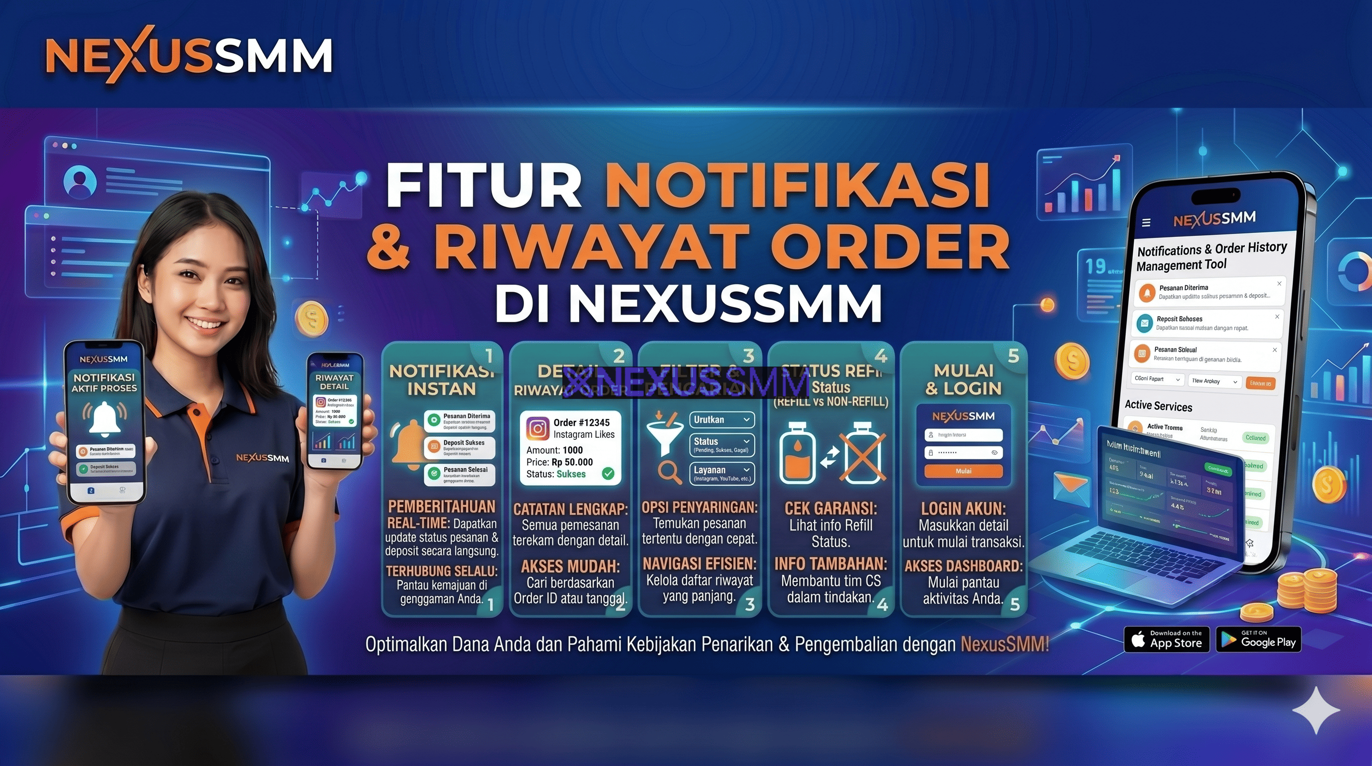 Guide to the Increasing Use of Receiving SMS Online